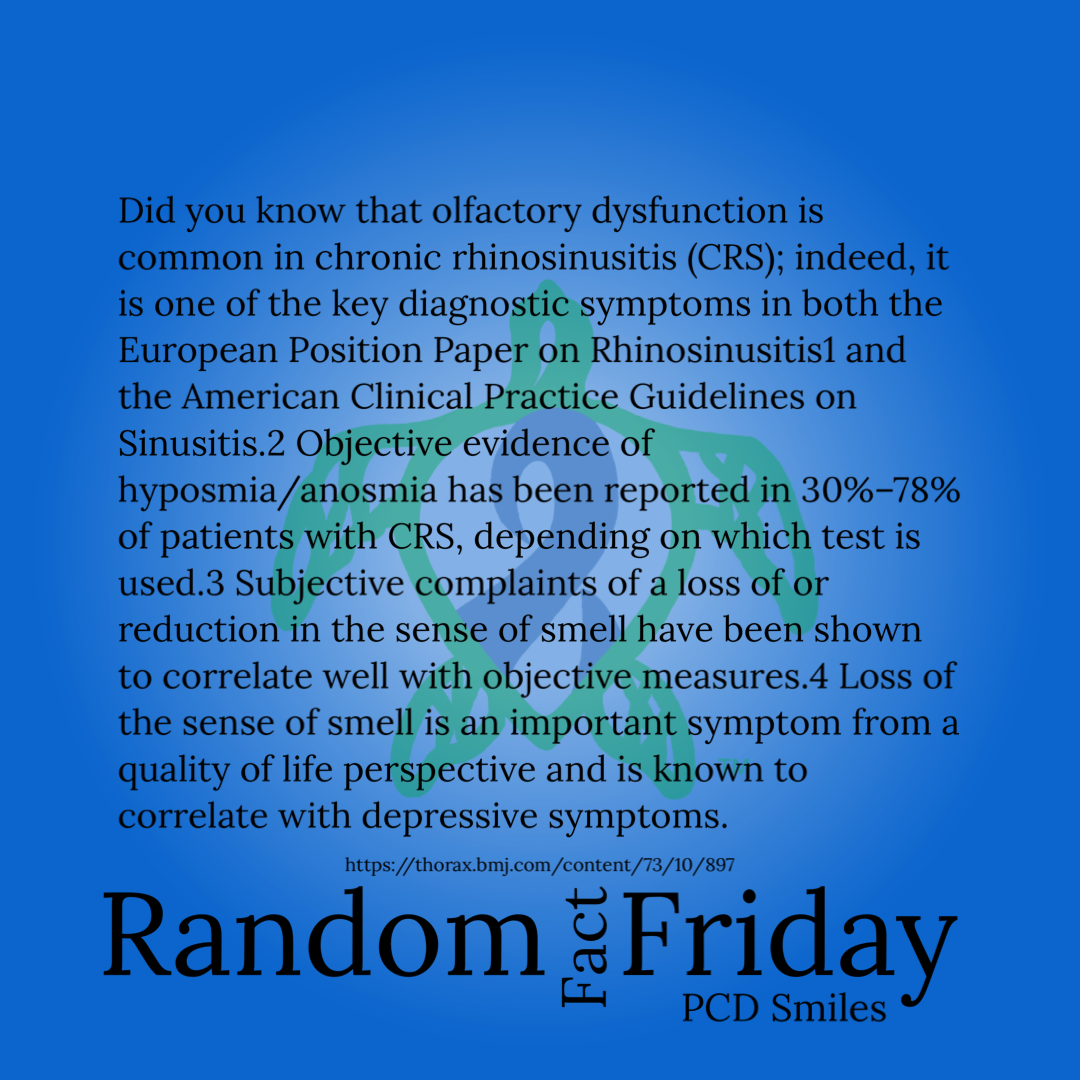 Random Fact Friday 2024.131